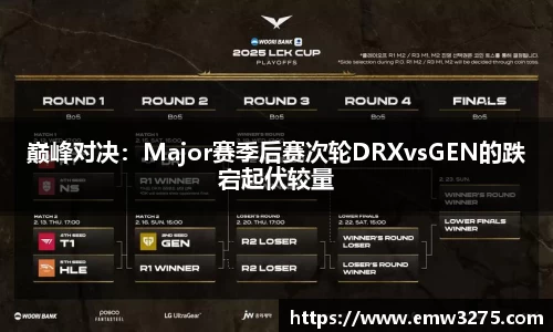 巅峰对决：Major赛季后赛次轮DRXvsGEN的跌宕起伏较量